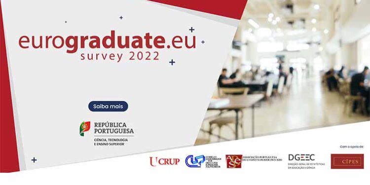 Instituto Superior Miguel Torga participa na iniciativa Eurograduate Survey 22